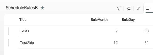 SharePointリストで該当日を設定している画面
